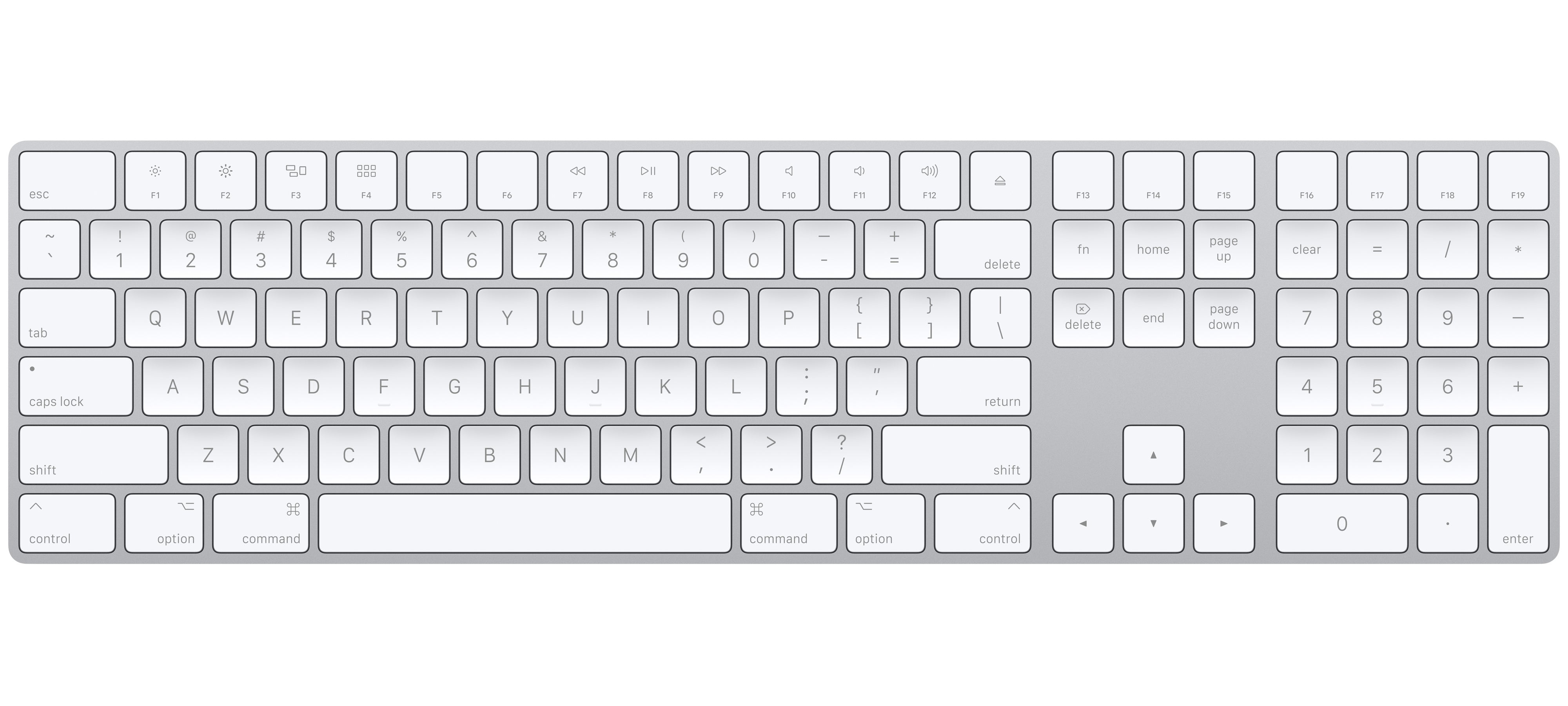 Apple Magic Keyboard with Numeric Keypad – White