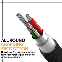 Promate 1.2-Meter NerveLink-C USB-C Cable, 3A Fast Charging USB A Male to USB Type-C - Black Promate