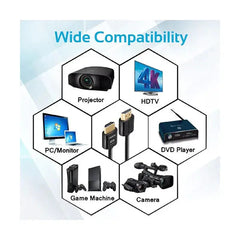 Promate, ProLink4K2-500 4K HDMI Cable, High-Speed 5 Meter HDMI Cable with 24K Gold Plated Connector and Ethernet - Black Promate