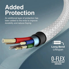 Promate, XCord-Ai, High Tensile Strength Data & Charge Cable for Apple Devices - White Promate