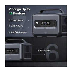 UGREEN PowerRoam 1200 Power Station 1024Wh Capacity, Solar Generator, LiFePO4 Battery, 1.5H Fast Charging| 15054 Ugreen