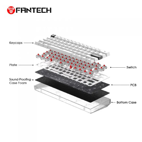 Fantech MK857 MAXFIT61 RGB Bluetooth, Wireless And Wired Mechanical Gaming Keyboard, White | MK857