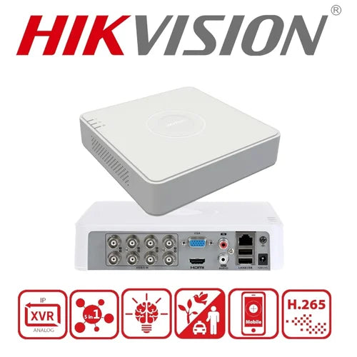 Hikvision IDS-7108HOHI-MI/S 8-ch 1080P Mini 1U H.265 AcuSense DVR