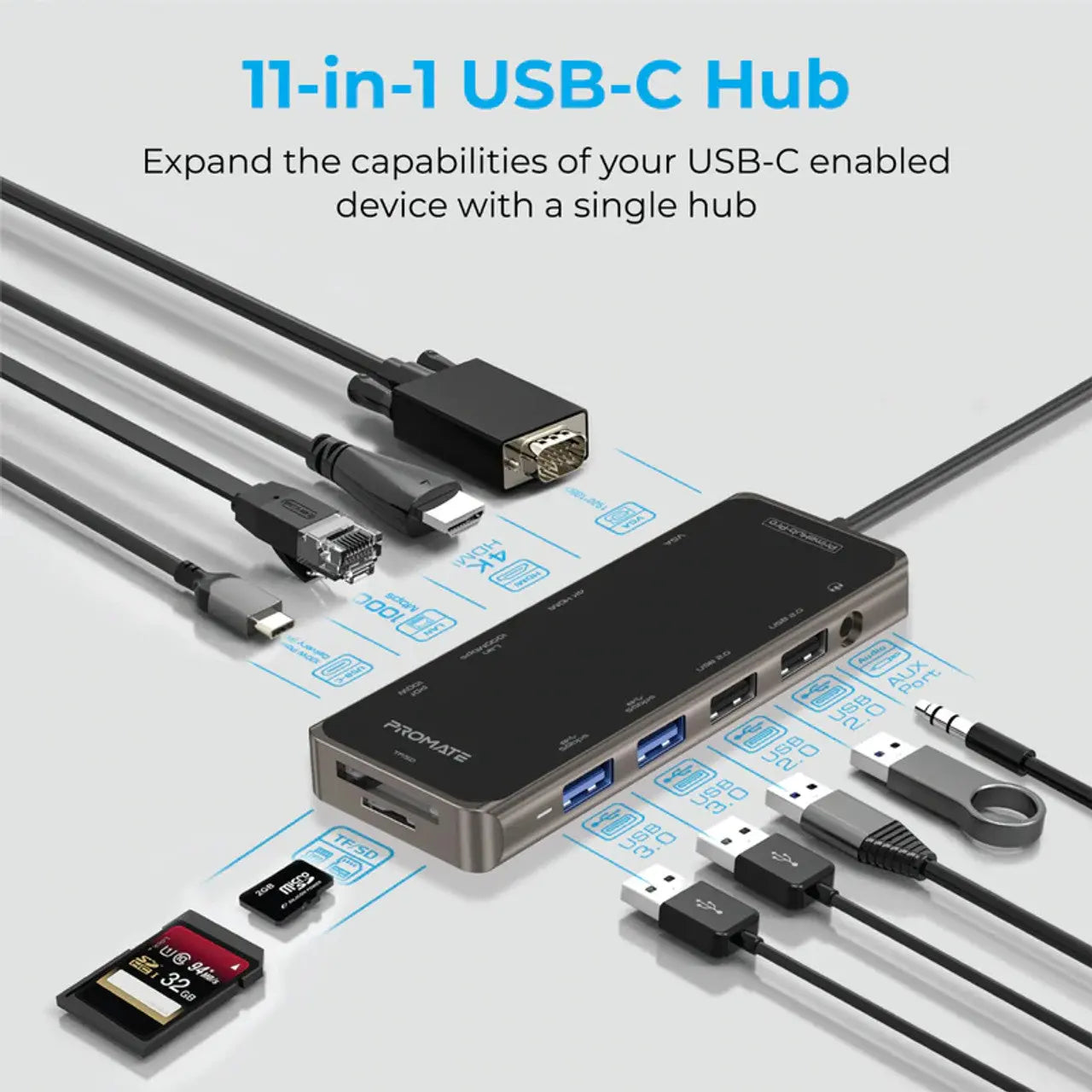 Promate, PrimeHub-Pro USB-C Hub, 11-in-1 Type-C Multi-Port Adapter with 100W USB-C Power Delivery Promate